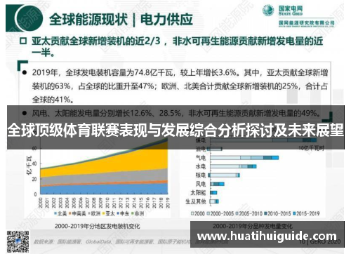全球顶级体育联赛表现与发展综合分析探讨及未来展望